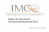 Iipm 2012 imco