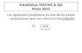 Testing qa estadisticas may 2012