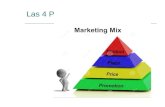 4. Marketing mix