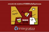Análisis del hashtag #1000NoSeEquivocan