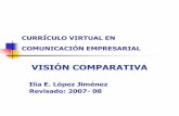 Curriculo virtual en comunicacion empresarial