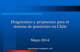 Presentacion cut   comision pensiones