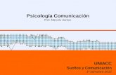 Psicologia comunicacion Inconsciente y suenos - clase 03