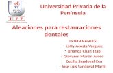 Aleaciones para restauraciones dentales