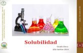 Soluciones químicas, concentración y solubilidad.