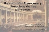 Revolución francesa y derechos de las personas