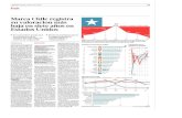 El BAV en La Tercera: Marca Chile registra su valoración más baja en 7 años en Estados Unidos