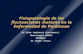 Fisiopatología de las fluctuaciones motoras en enfermedad de parkinson
