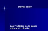 Ramiro Zapata Steven Covey 7 Habitos de la gente altamente efectiva