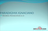 Paradigma Ignaciano