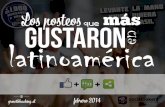 Los posteos que más gustaron en Latinoamerica - Febrero 2014