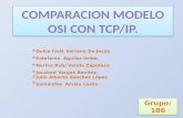 Comparacion Modelo De Osi Y Tcp Ip