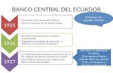 Banco central del ecuador