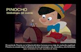 Pinocho -  simbologia del cuento