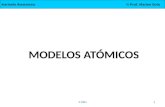 6 modelos atómicos