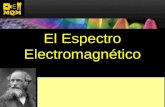 Espectro electromanetico