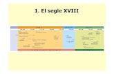 1. EL SEGLE XVIII. 2 BAT. 2013-2014