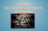 Exposición teoría de las relaciones humanas