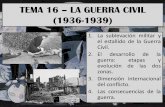 Tema 16 – La Guerra Civil Española (1936-1939)