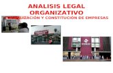 Análisis legal organizativo, formacion de una empresa