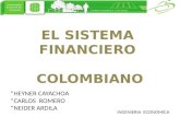 Exposicion sistema financiero colombiano