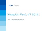 Situación Peru 4t12