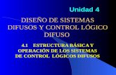 DISEÑO DE SISTEMAS DIFUSOS Y CONTROL LÓGICO DIFUSO