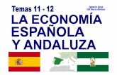 Temas 11-12. LA ECONOMÍA ESPAÑOLA Y ANDALUZA.