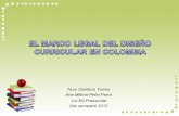 El marco legal del diseño curricular en colombia final