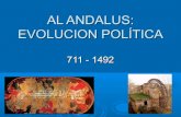 Al Andalus evolucion politica