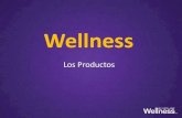 Wellness by Oriflame. Los Productos