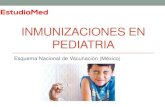 Inmunizaciones en pediatr­a
