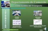 Presentacion ciclo gestión del transporte