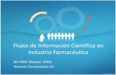 Flujos de Información Científica en Industria Farmacéutica
