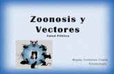 Zoonosis Y Vectores