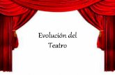 Evolución del teatro