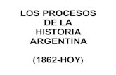 Procesos de la Historia Argentina
