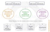 The Mandala Way | Metodo