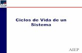Ciclos de vida_de_sistemas[1]