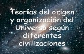 Origen y organización del Universo según diferentes civilizaciones