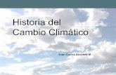 Historia cambio climatico
