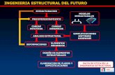 Ingeniería Estructural:Actual y Futura, 26 Congreso Nacional de Ingeniería Civil