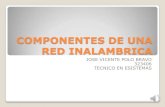 CONCEPTOS DE RED INALAMBRICA