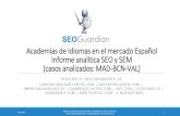 SEOGuardian - Academias de Idiomas- Informe SEO y SEM