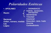 Polaridades Estéticas. David Estrada: Estética