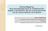 Dialog mapping