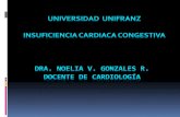 Clase 3 Insuficiencia Cardiaca Congestiva