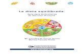 Alimentacion balanceadas pdf