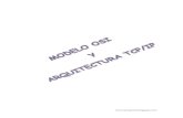 Modelo osi y arquitectura tcp ip