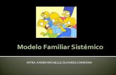 Modelo familiar sistémico